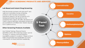 5 panel drug screen